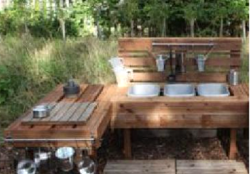 MUD KITCHENS, IL GIOCO SIMBOLICO IN OUTDOOR